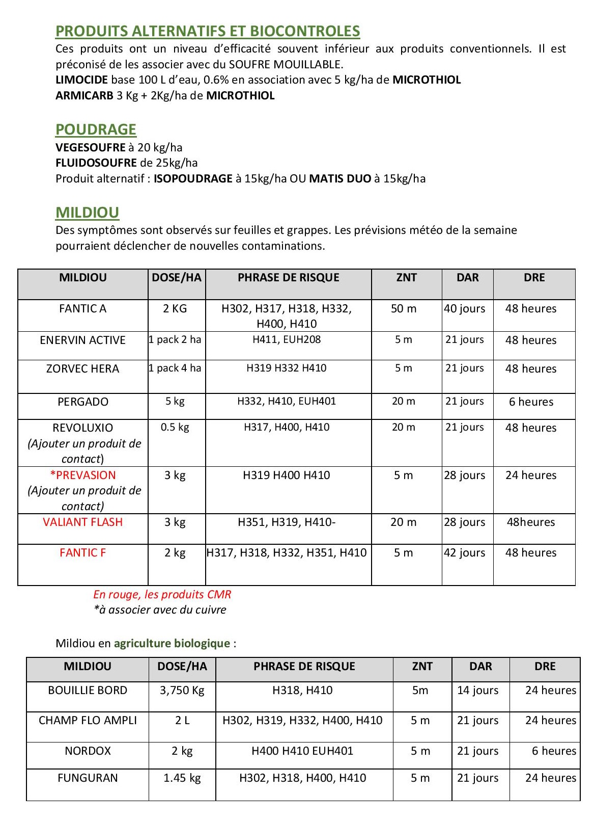 Avertissement vigne - bulletin N°4 20240611-page-002